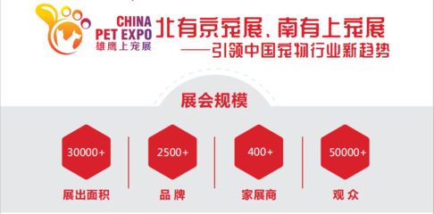 2020上海宠物用品展览会